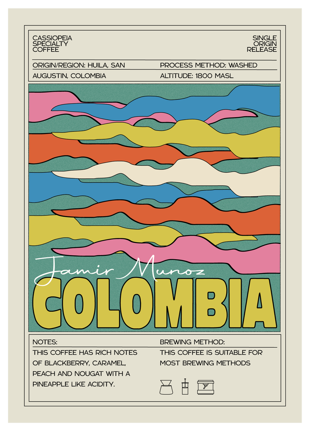 SINGLE TRAIL - Jamir Munoz, Columbia